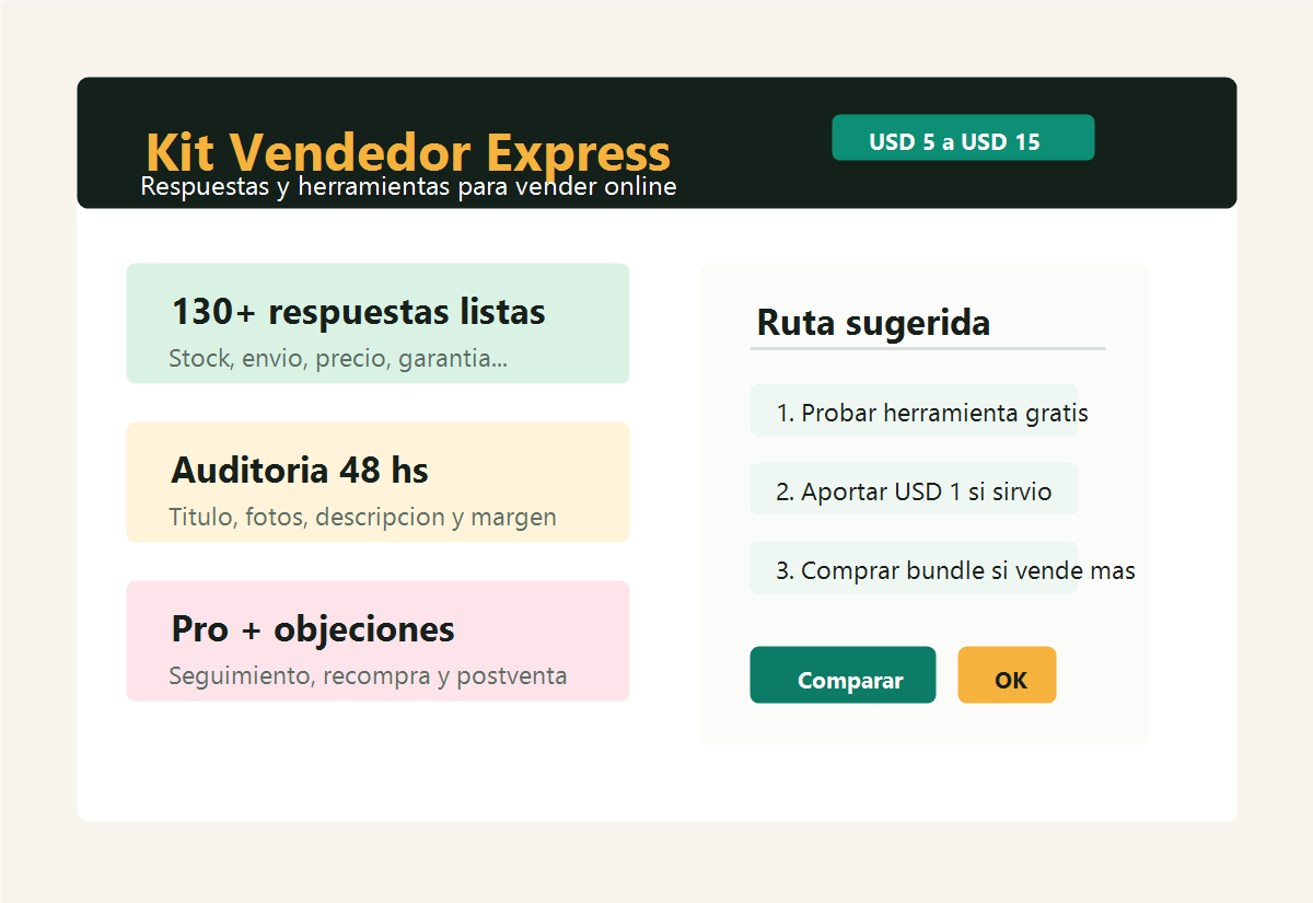 Vista previa del Kit Vendedor Express